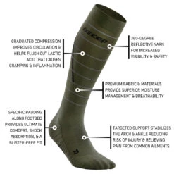 CEP Men's Reflective Compression Tall Socks (Green) -Clothing Store Online reflective tall sock green 5 1080x 179a217b 72d2 466f bd14 9ec07a7eb1f3